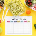 Calculating BMI: The Advantages of Spatz